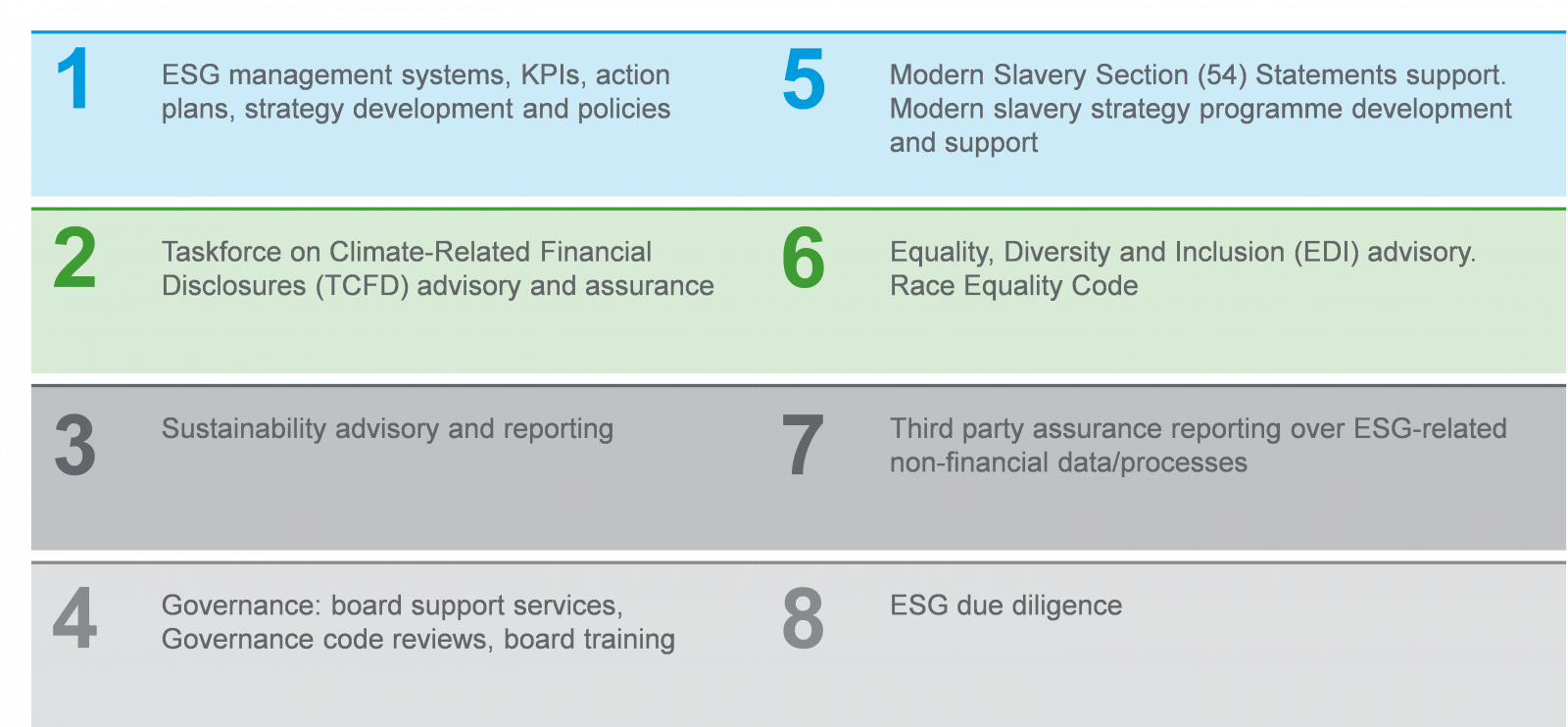 rsm-uk-esg-self-assessment-and-development-pack-liverpool-chamber-of